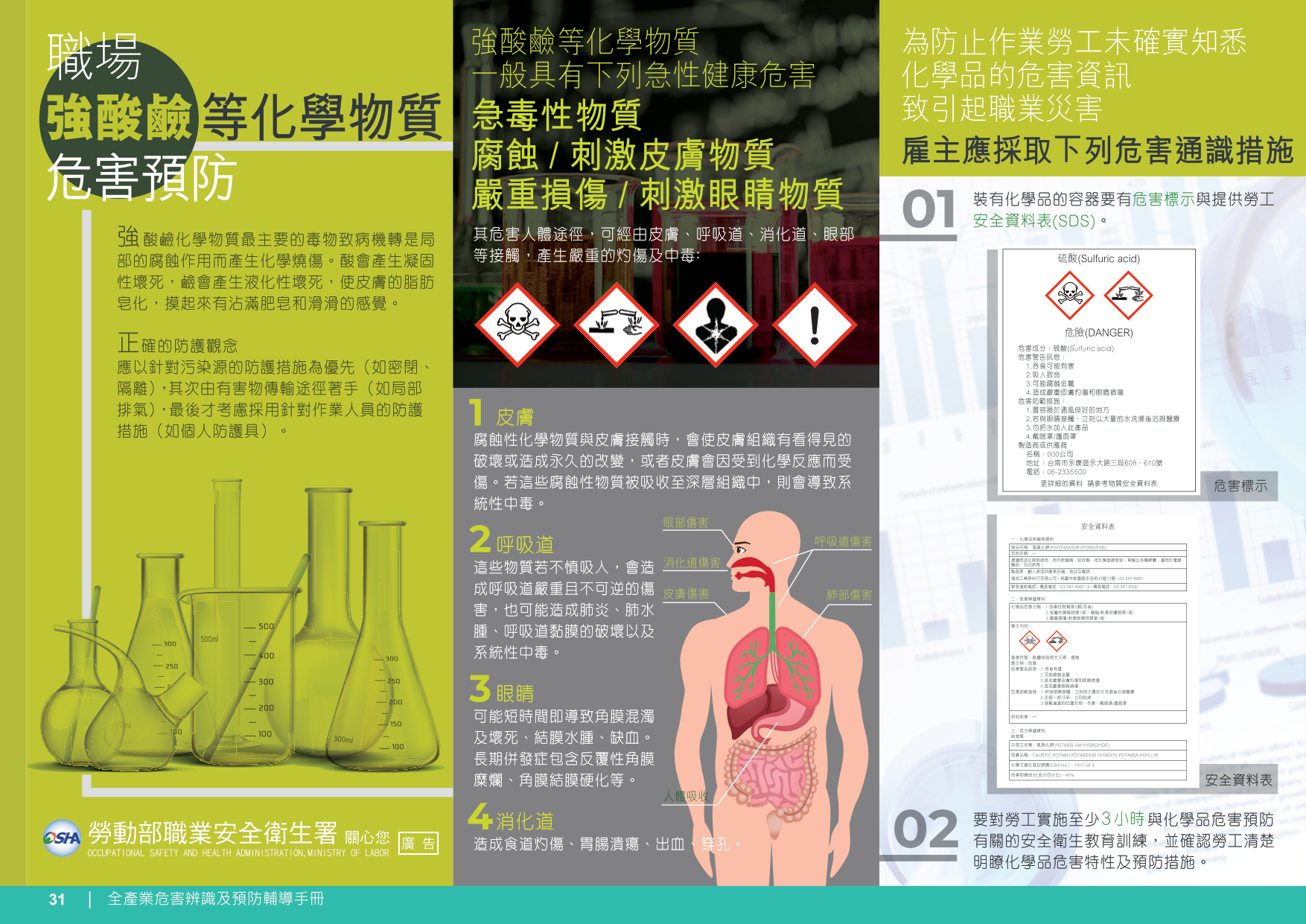 職場強酸鹼等化學物質危害預防1