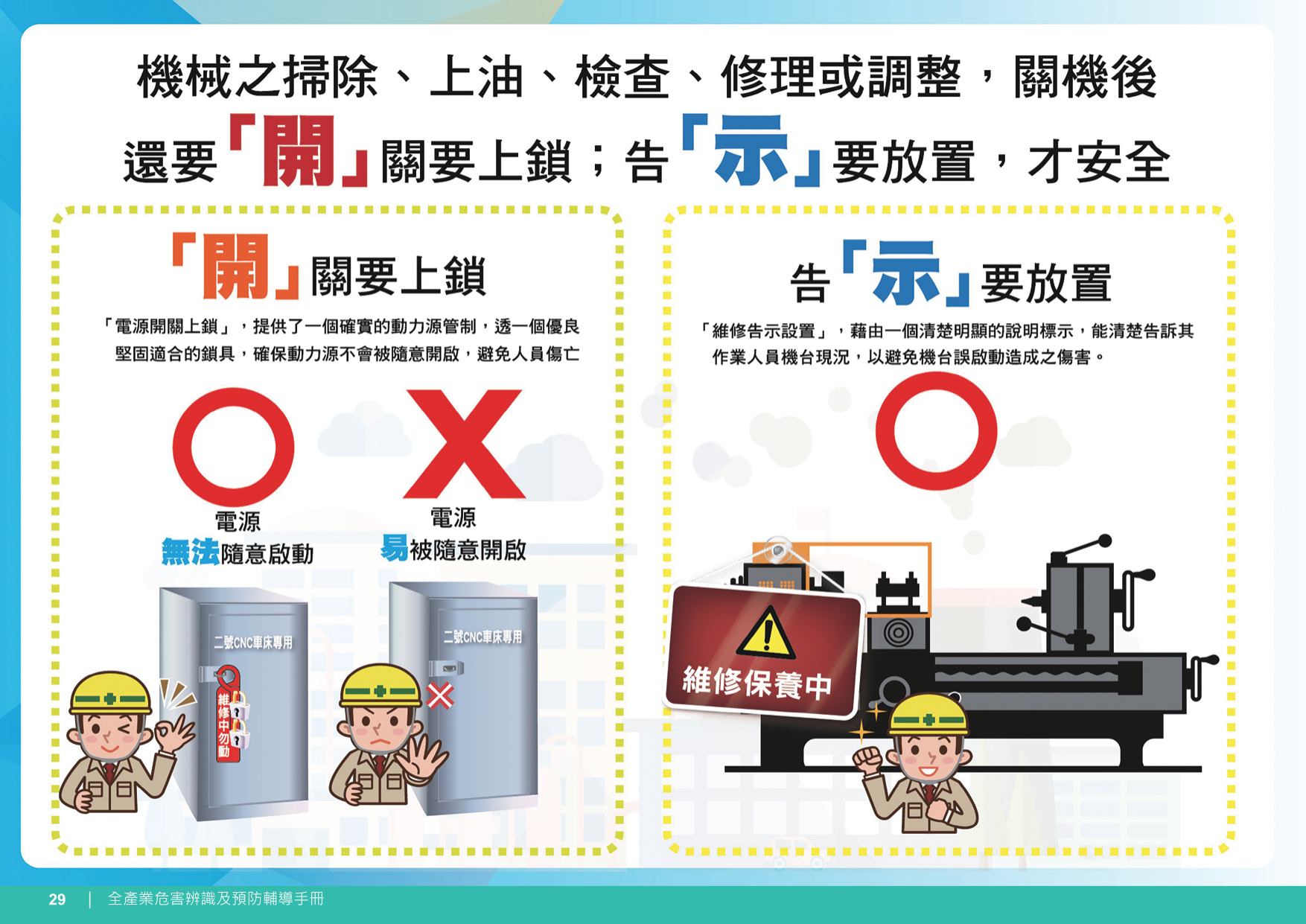 機械切割夾職業災害預防3