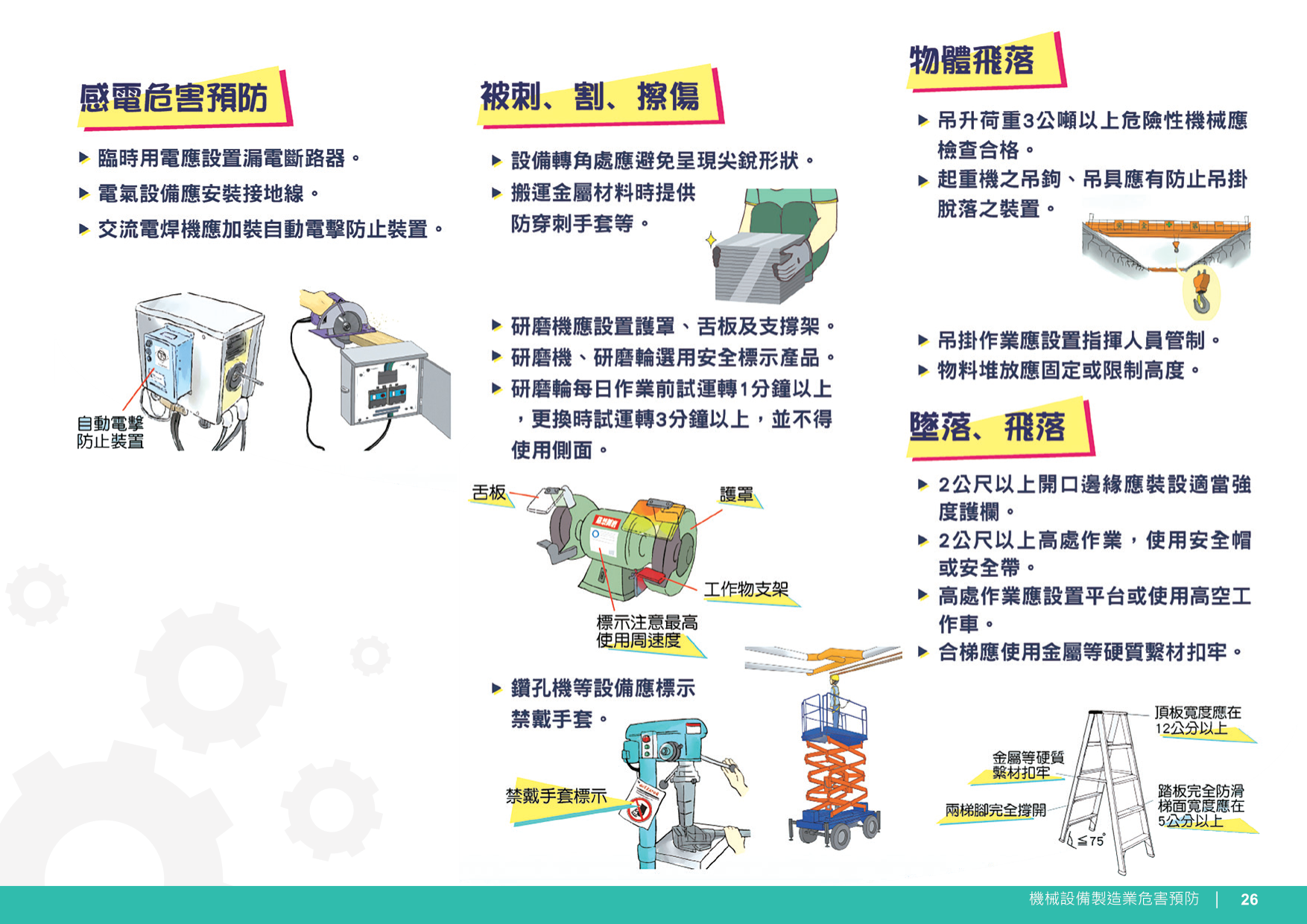 機械設備製造業危害預防2