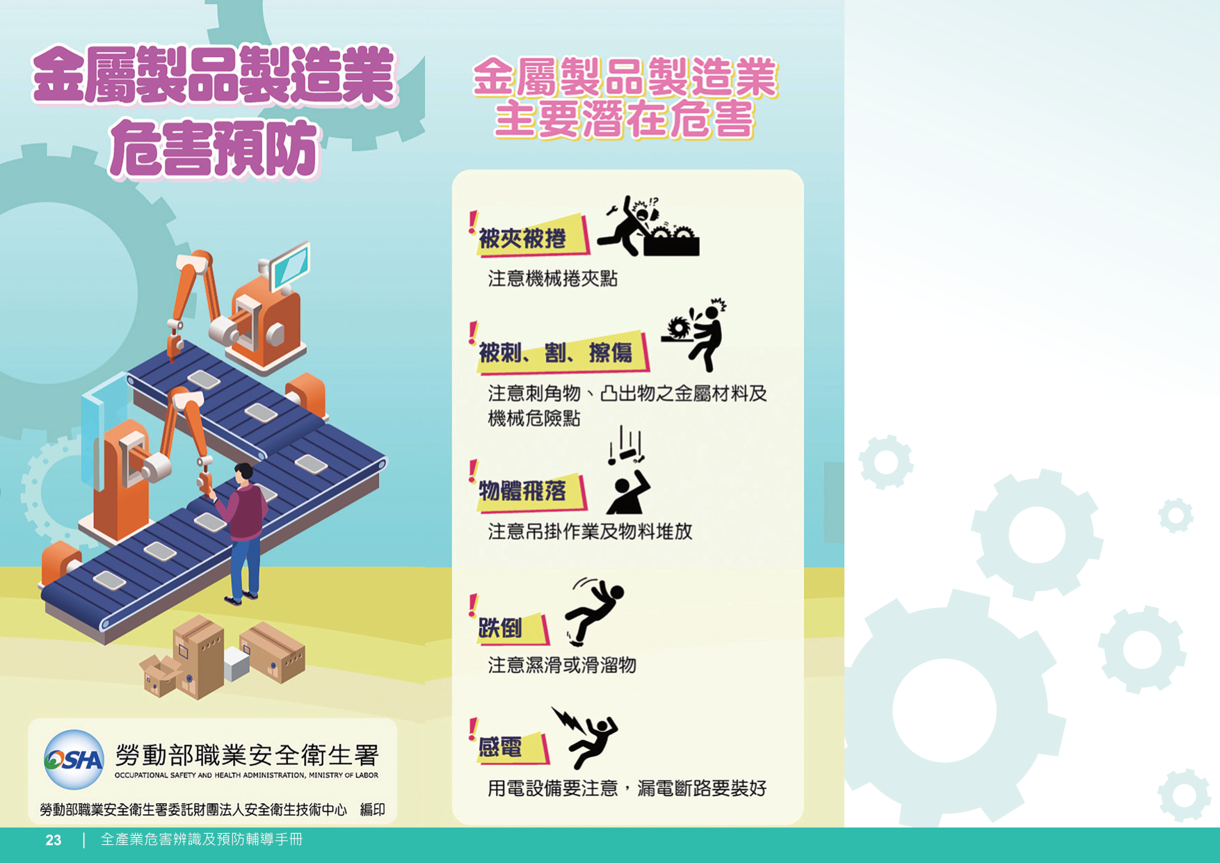 金屬製品製造業危害預防1
