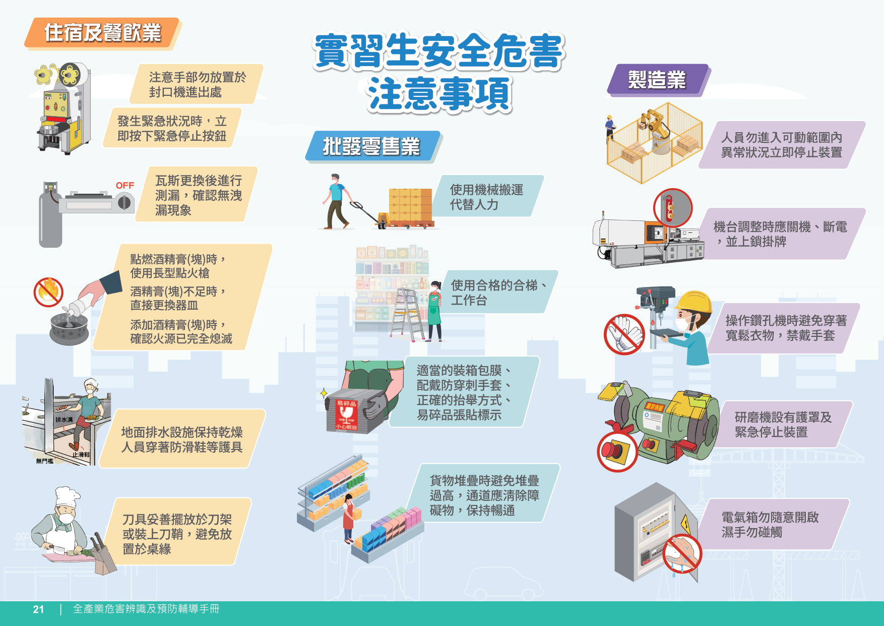 實習生安全危害注意事項