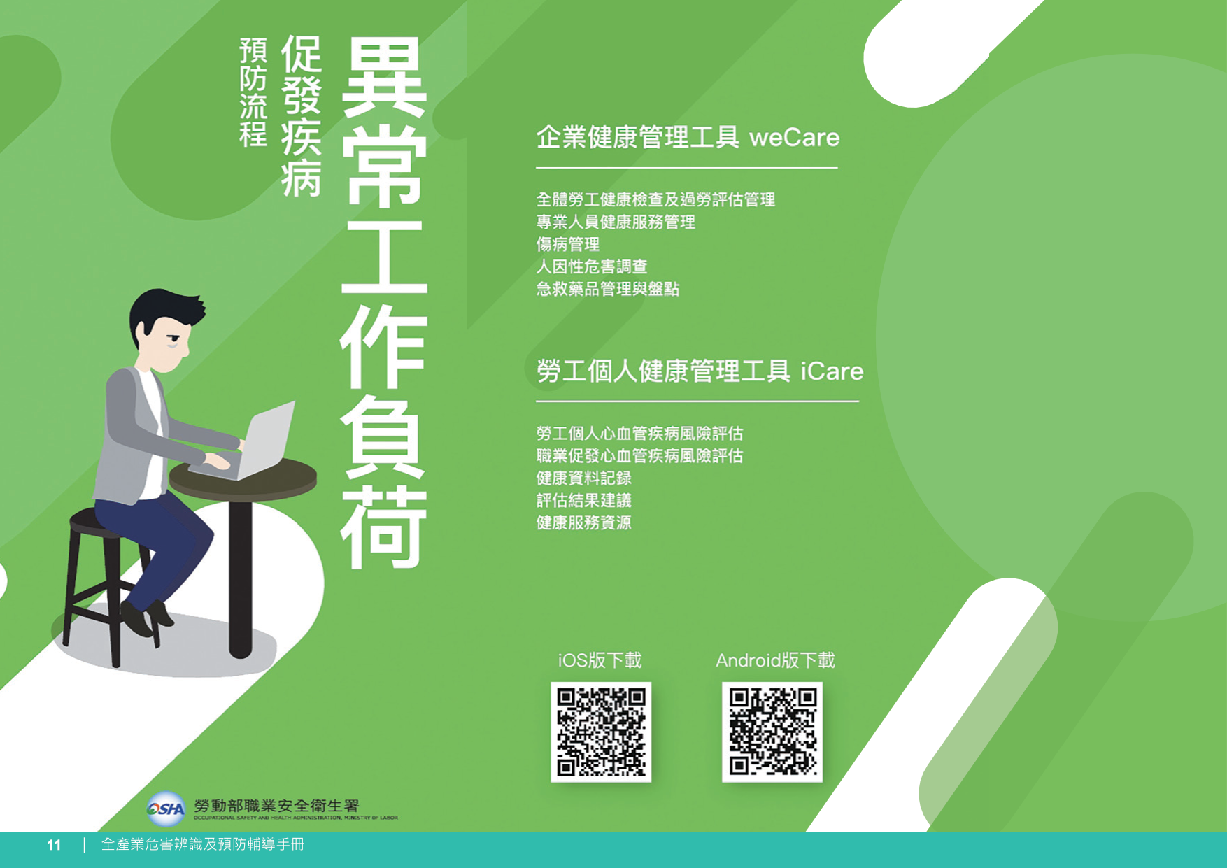 異常工作負荷促發疾病預防流程1