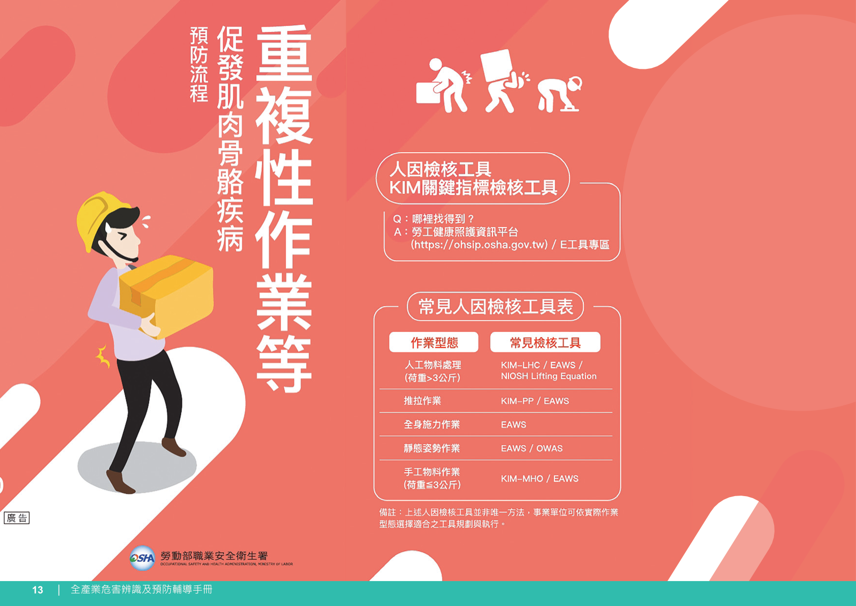 重複性作業等促發肌肉骨骼疾病預防流程1