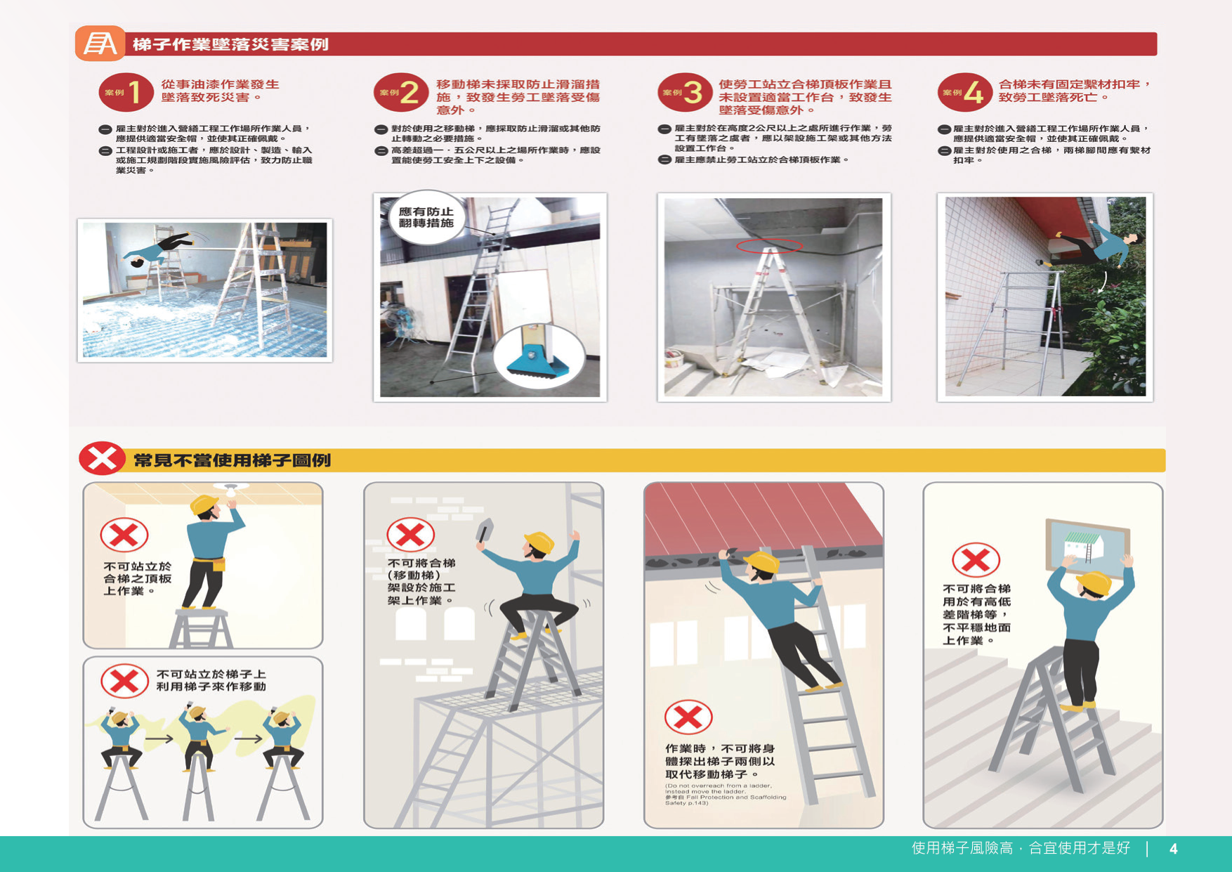 使用梯子風險高，合宜使用才是好2