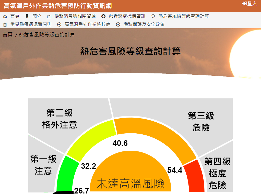 高氣溫戶外作業熱危害預防行動資訊網