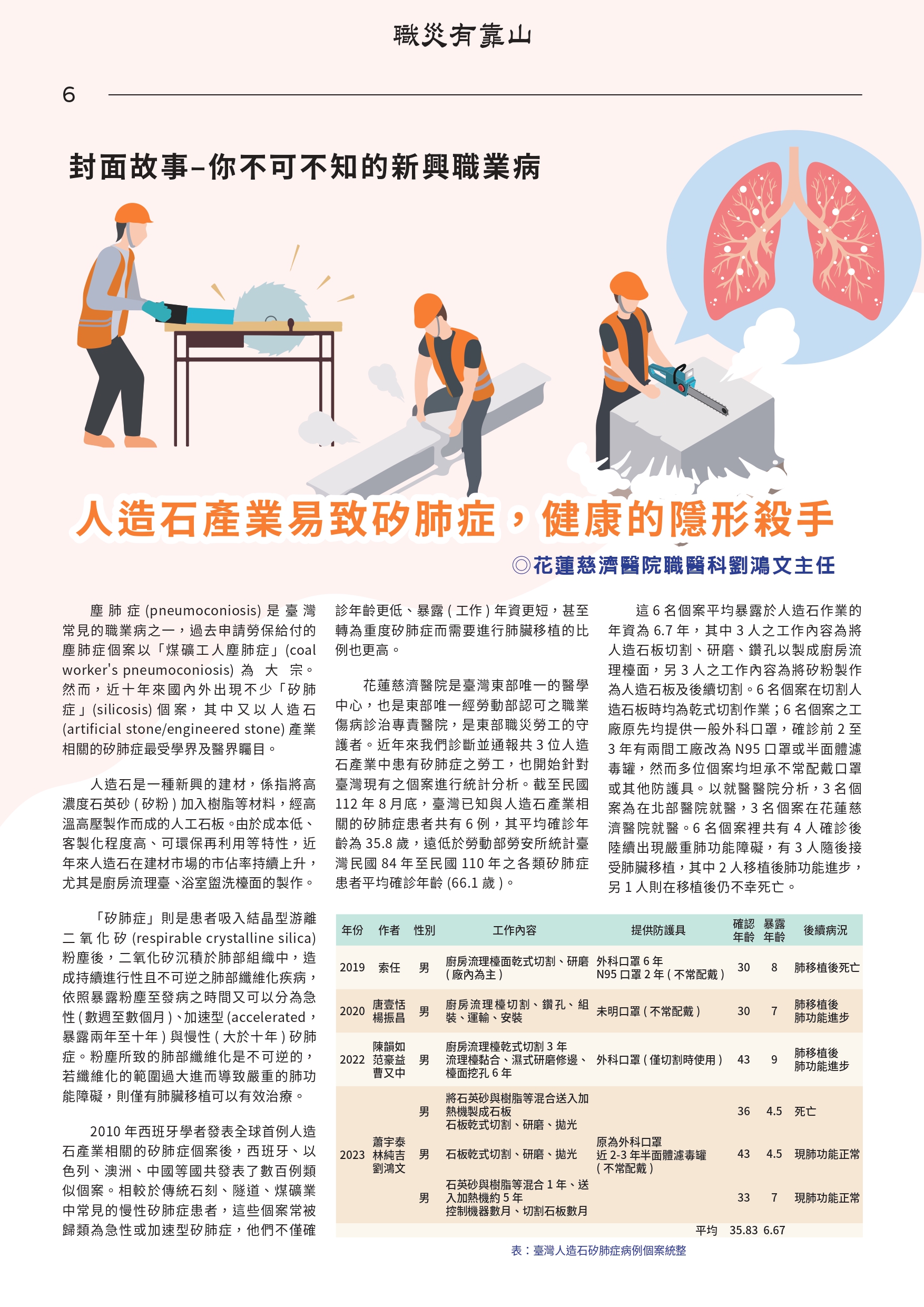 近十年來國內外出現不少「矽肺症」(silicosis) 個案