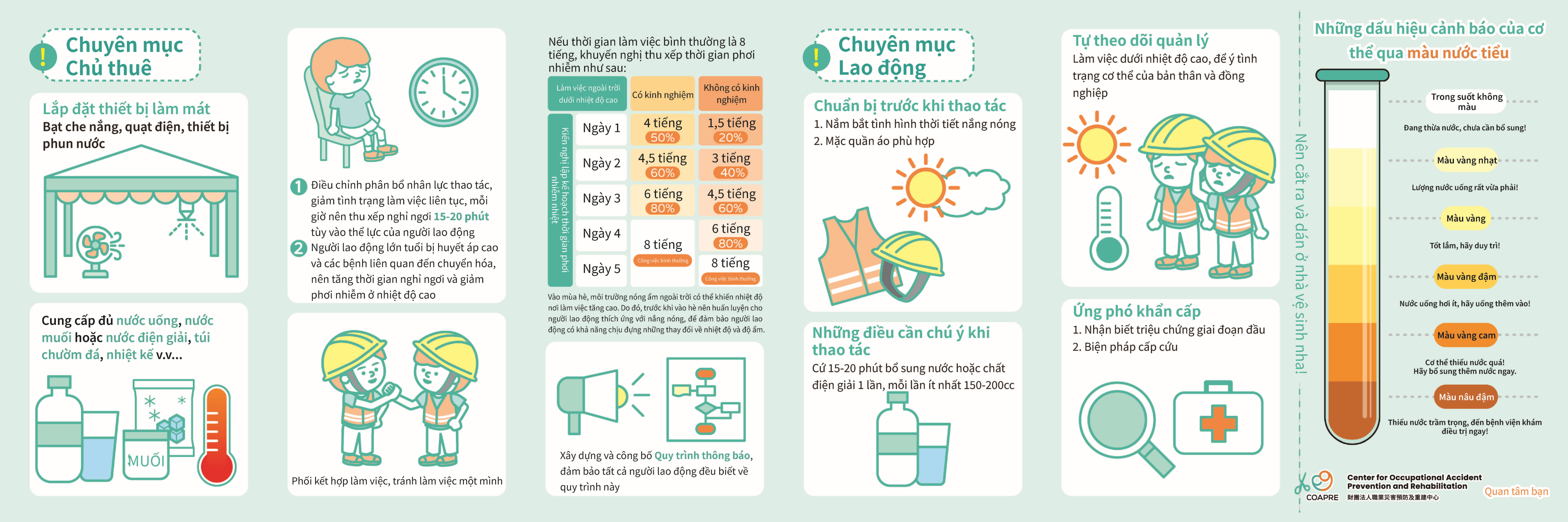 越南文-熱危害摺頁