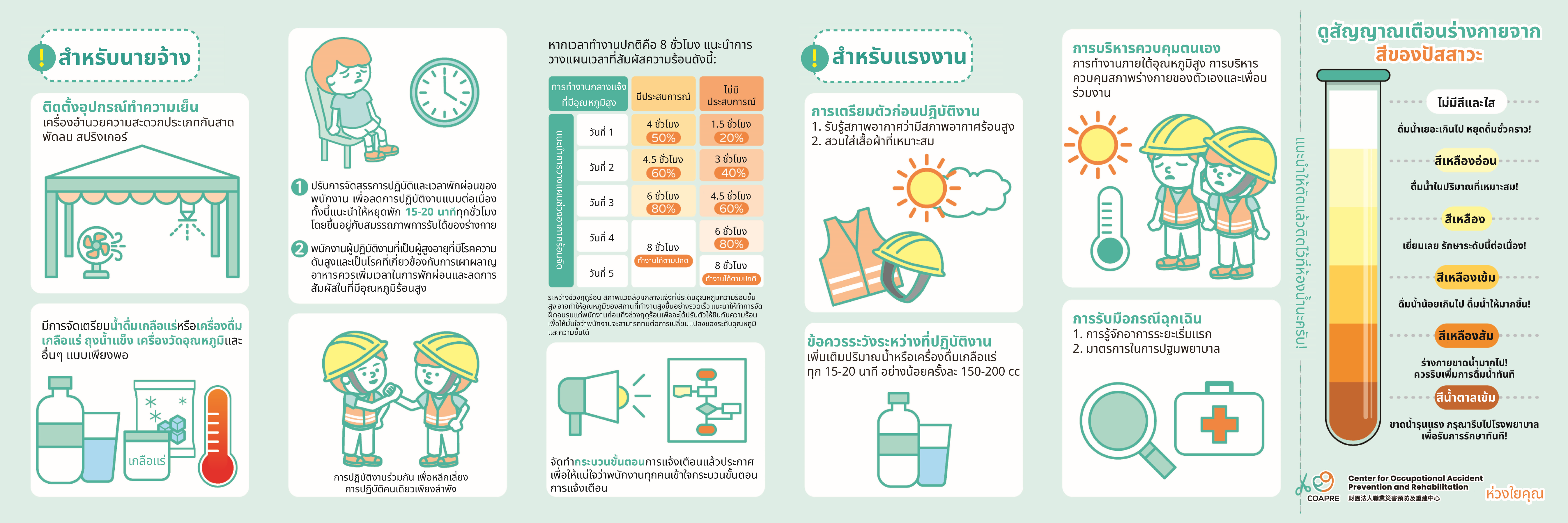 タイ語
