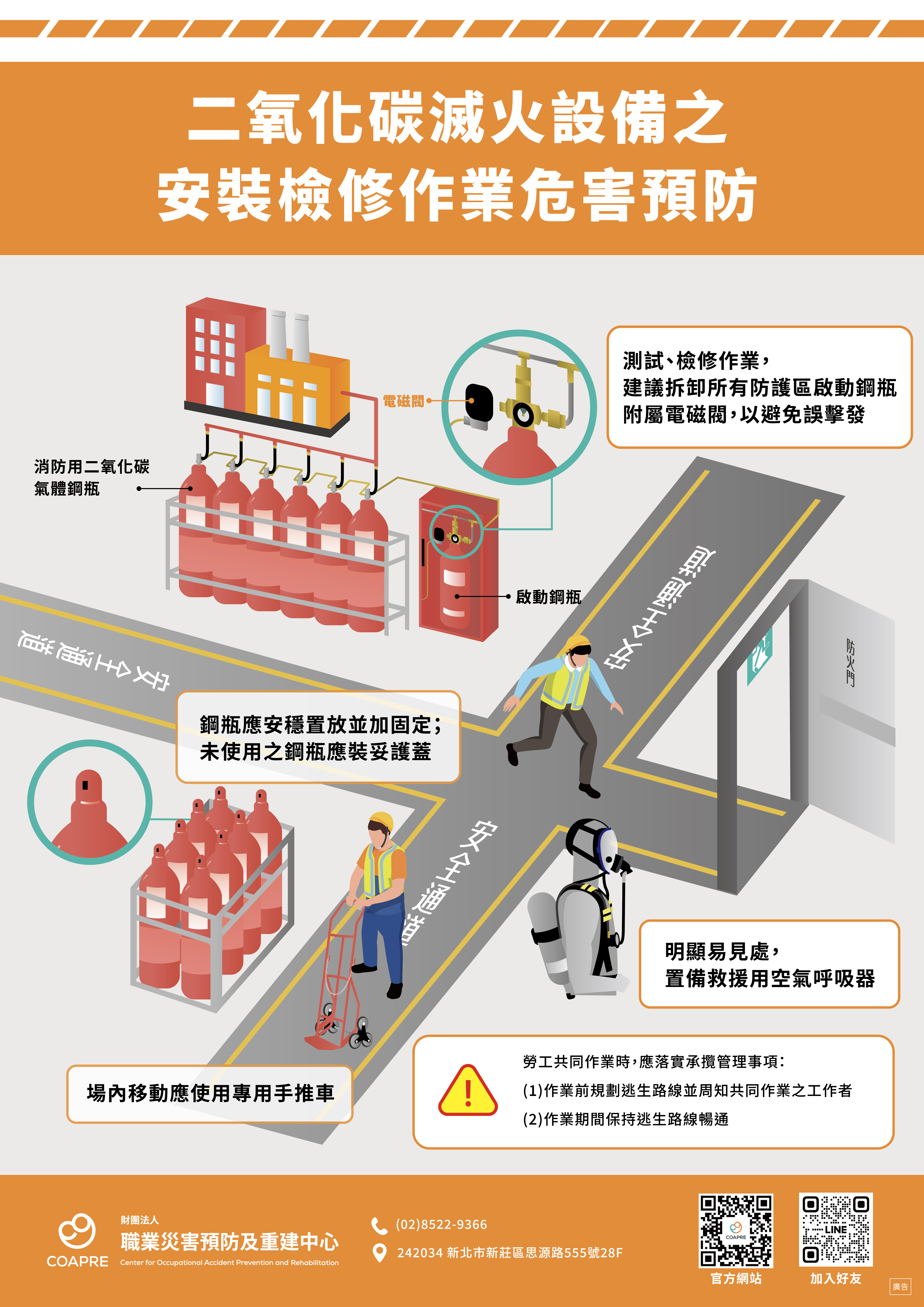 二酸化炭素消火設備の設置および点検修理作業の危険防止