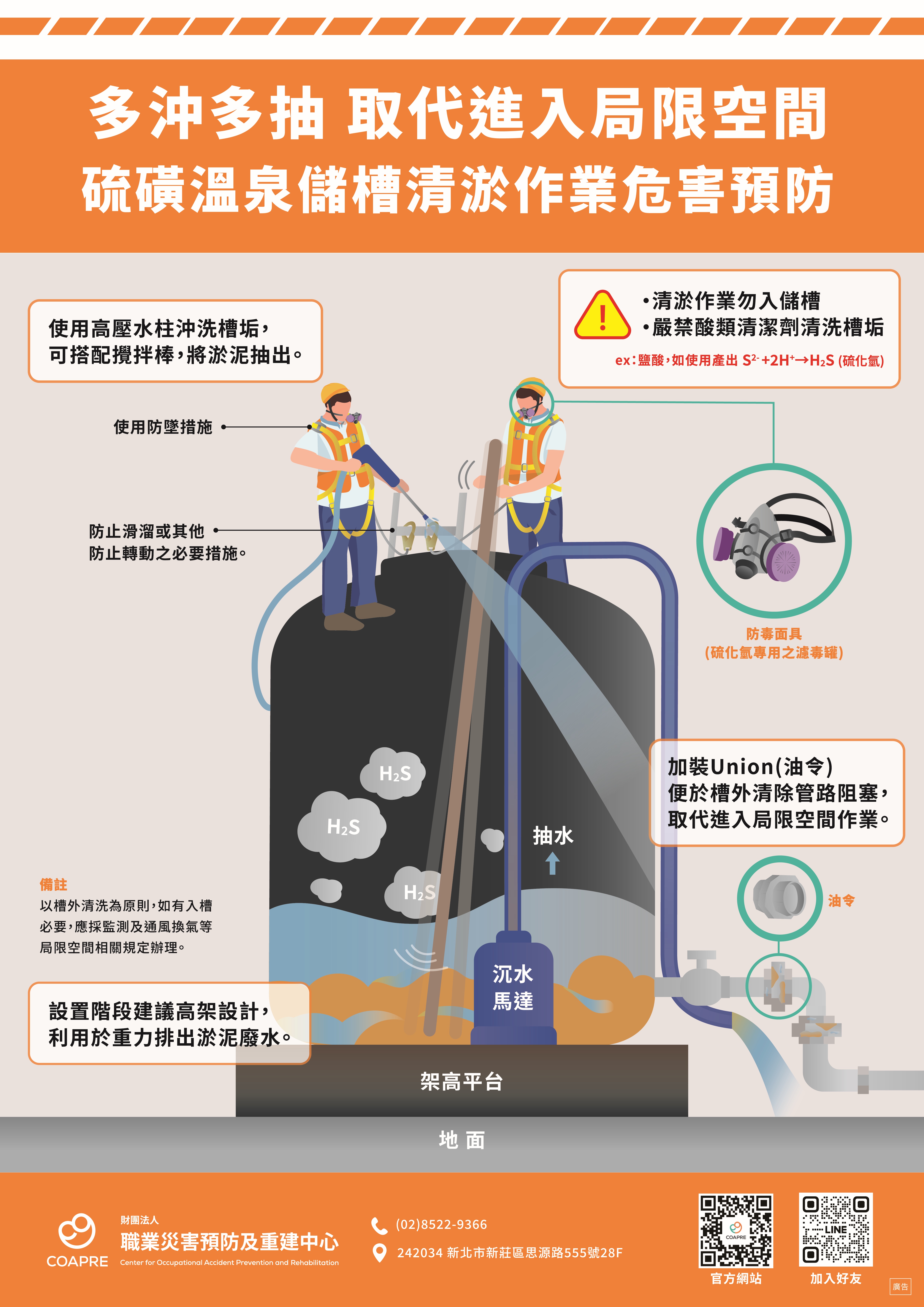 Hazard Prevention in Desludging Operations of Sulfur Hot Spring Storage Tanks