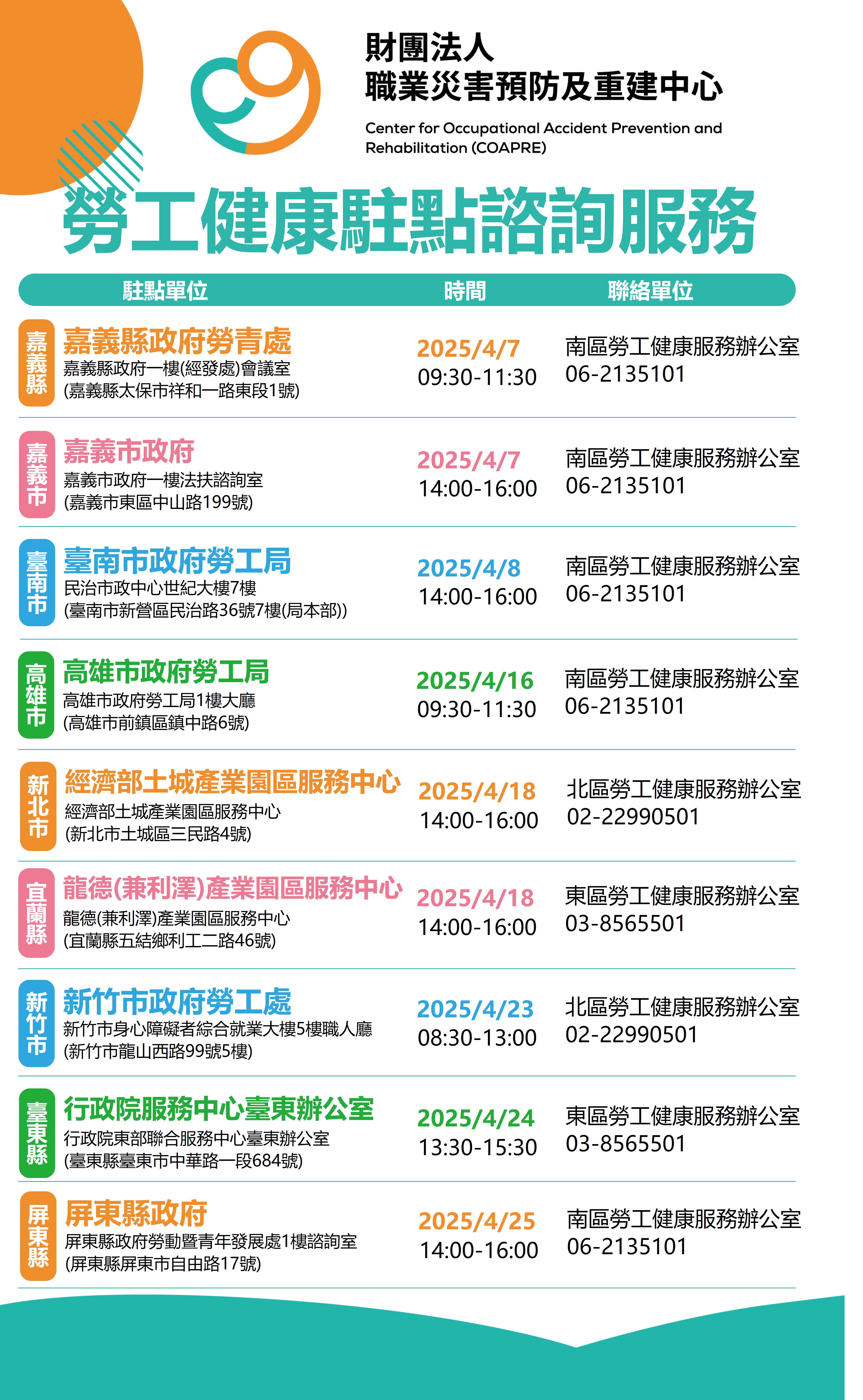 駐點公告