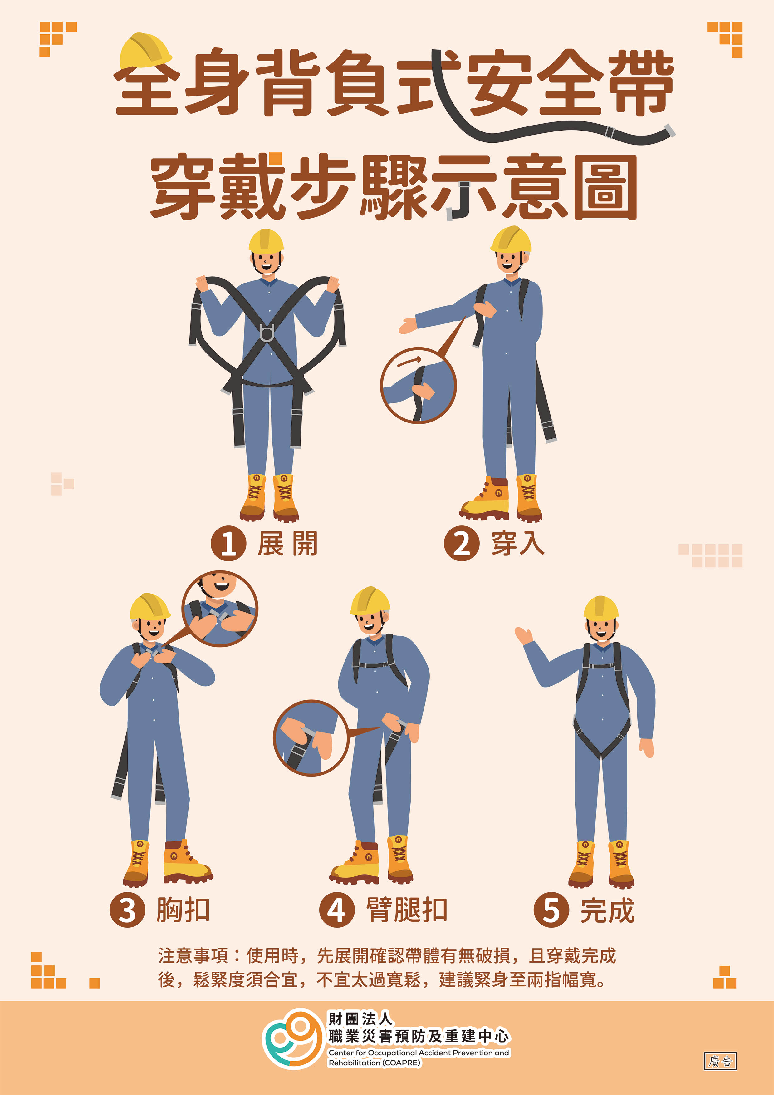中文-全身背負式安全帶穿戴步驟示意圖