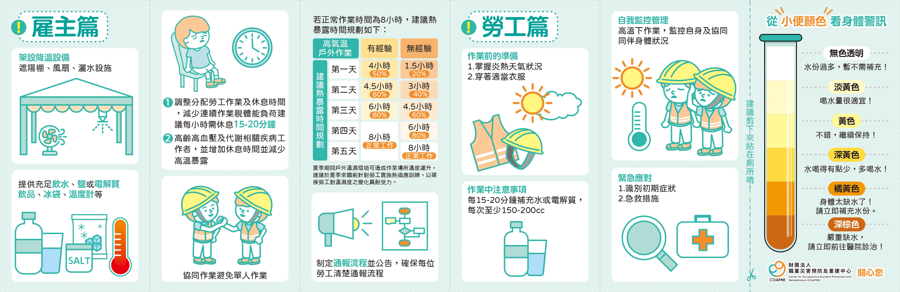 中文-熱危害摺頁
