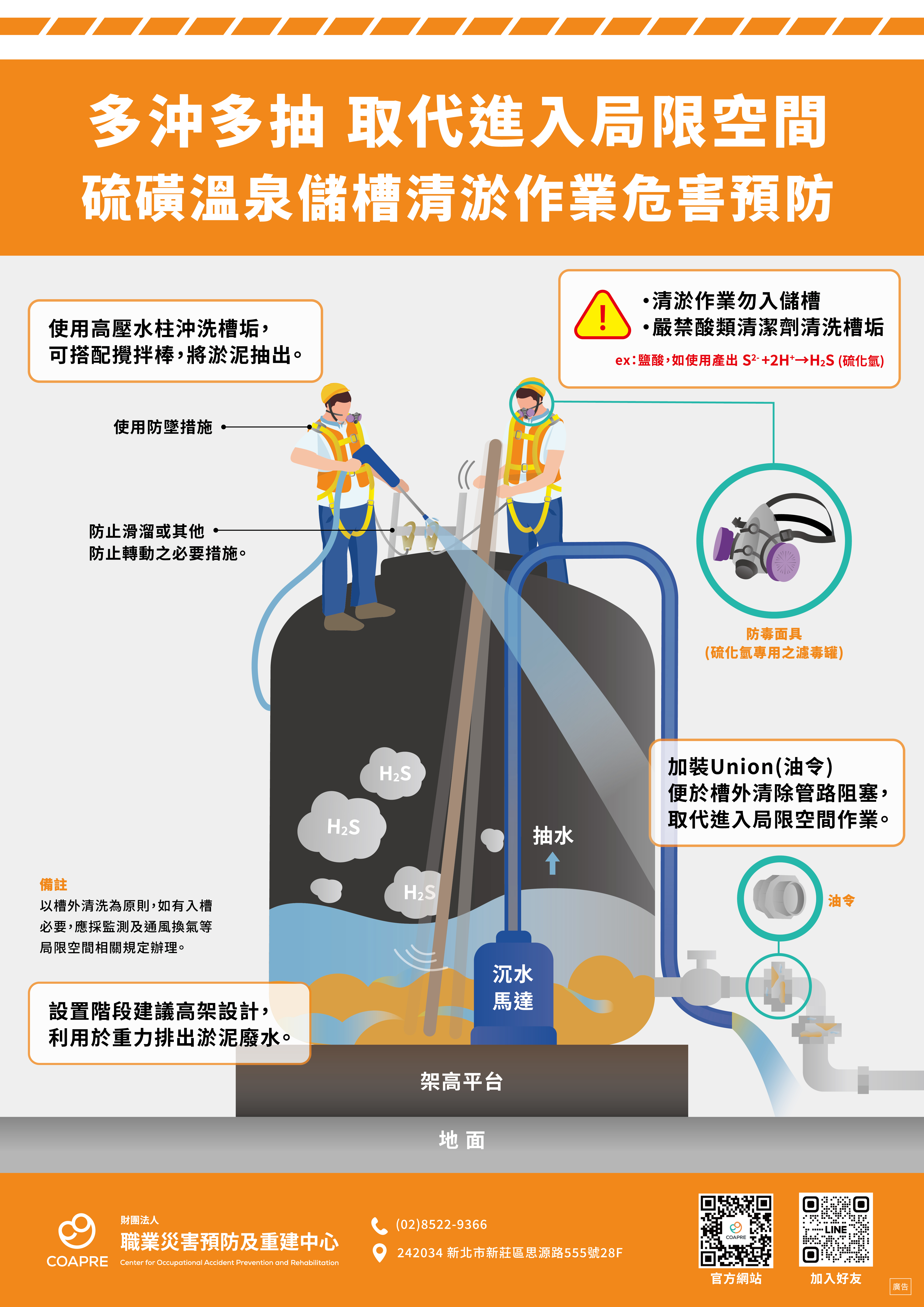 硫磺溫泉儲槽清淤作業危害預防