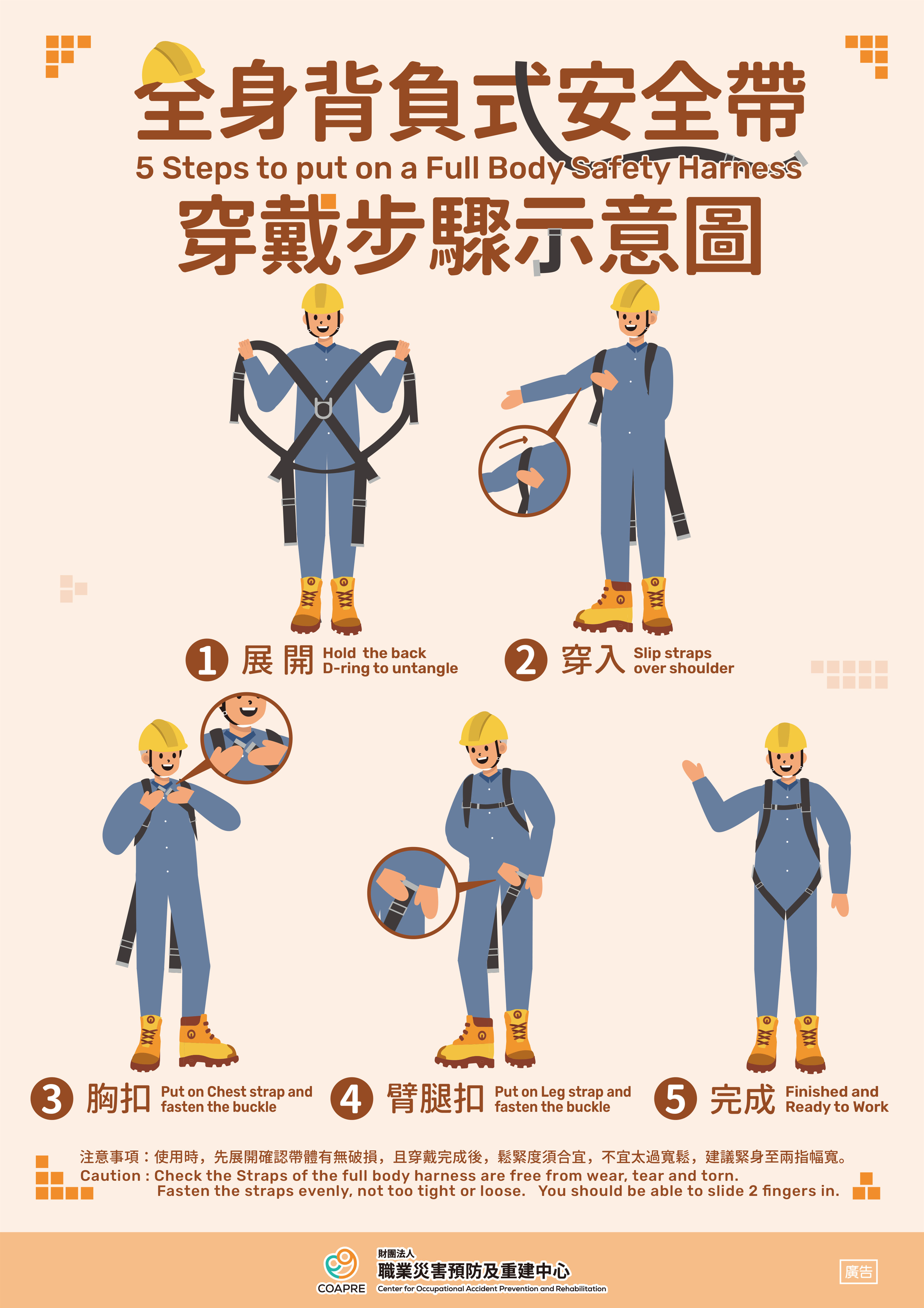個人防護具のポスター