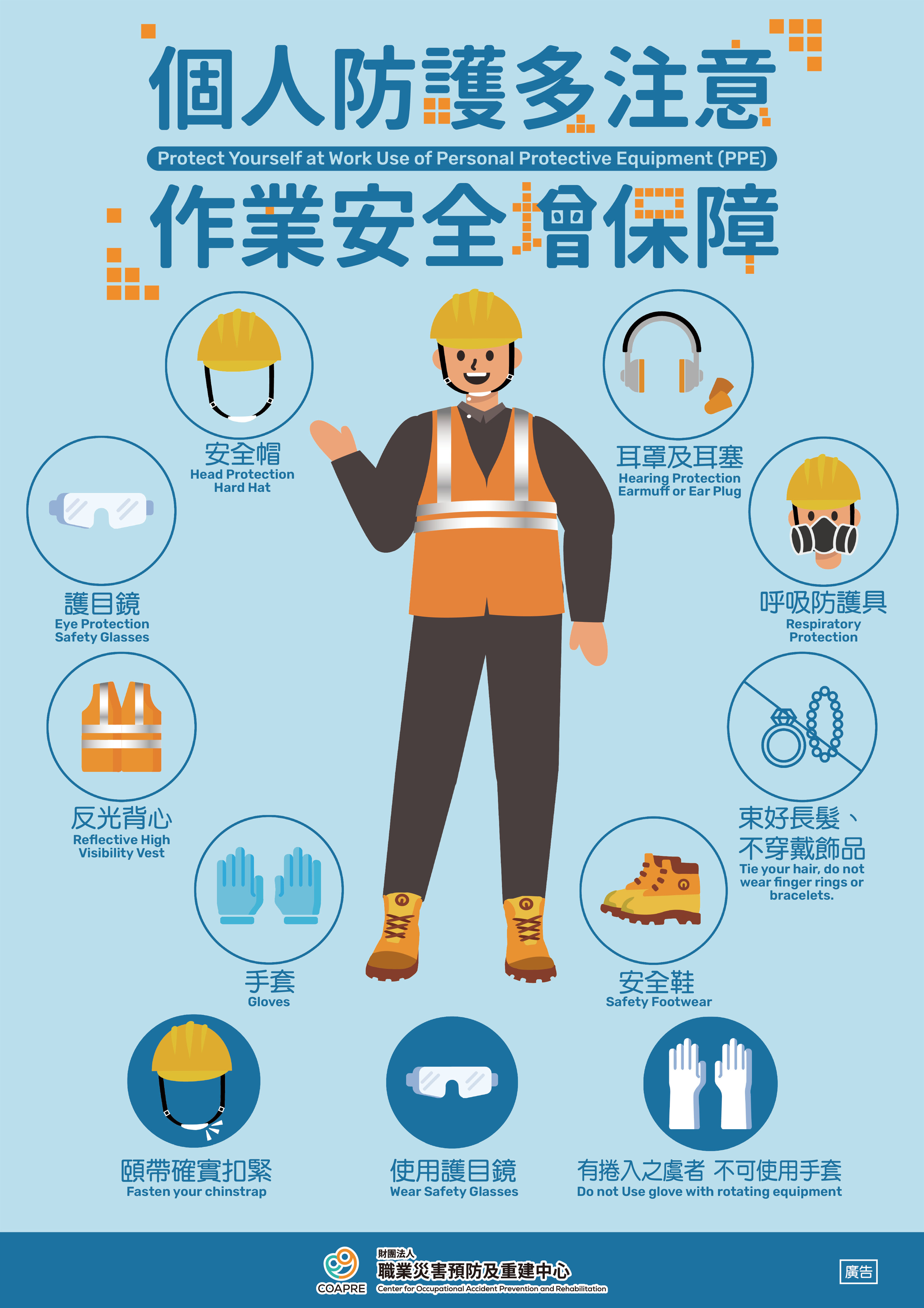 個人防護具のポスター