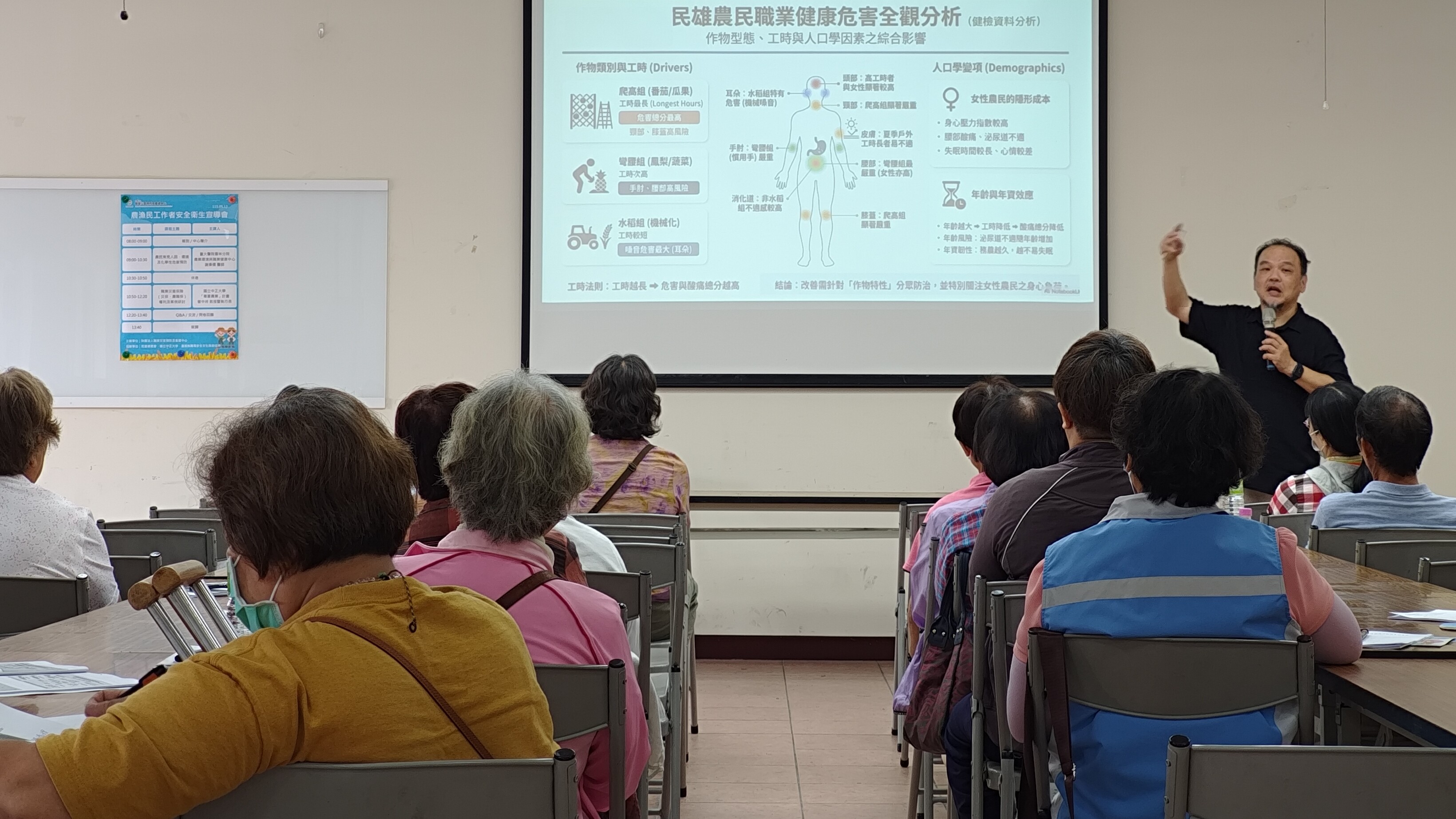 講師以作物型態、工時與人口學因素之綜合影響，分析在地農民從事農事時可能發生的健康危害。(115/5/12民雄場)