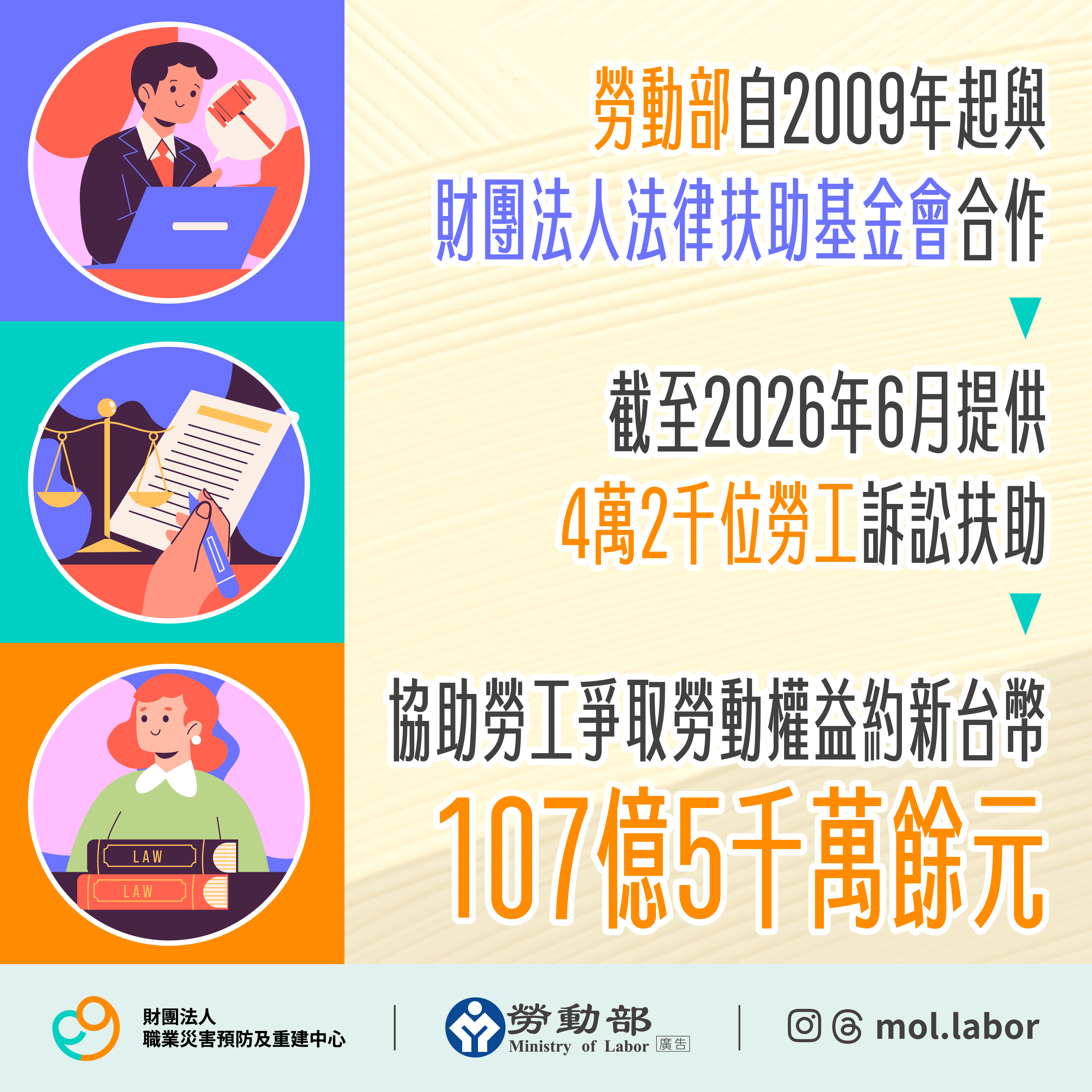 擴大法律扶助至刑事審判程序-1