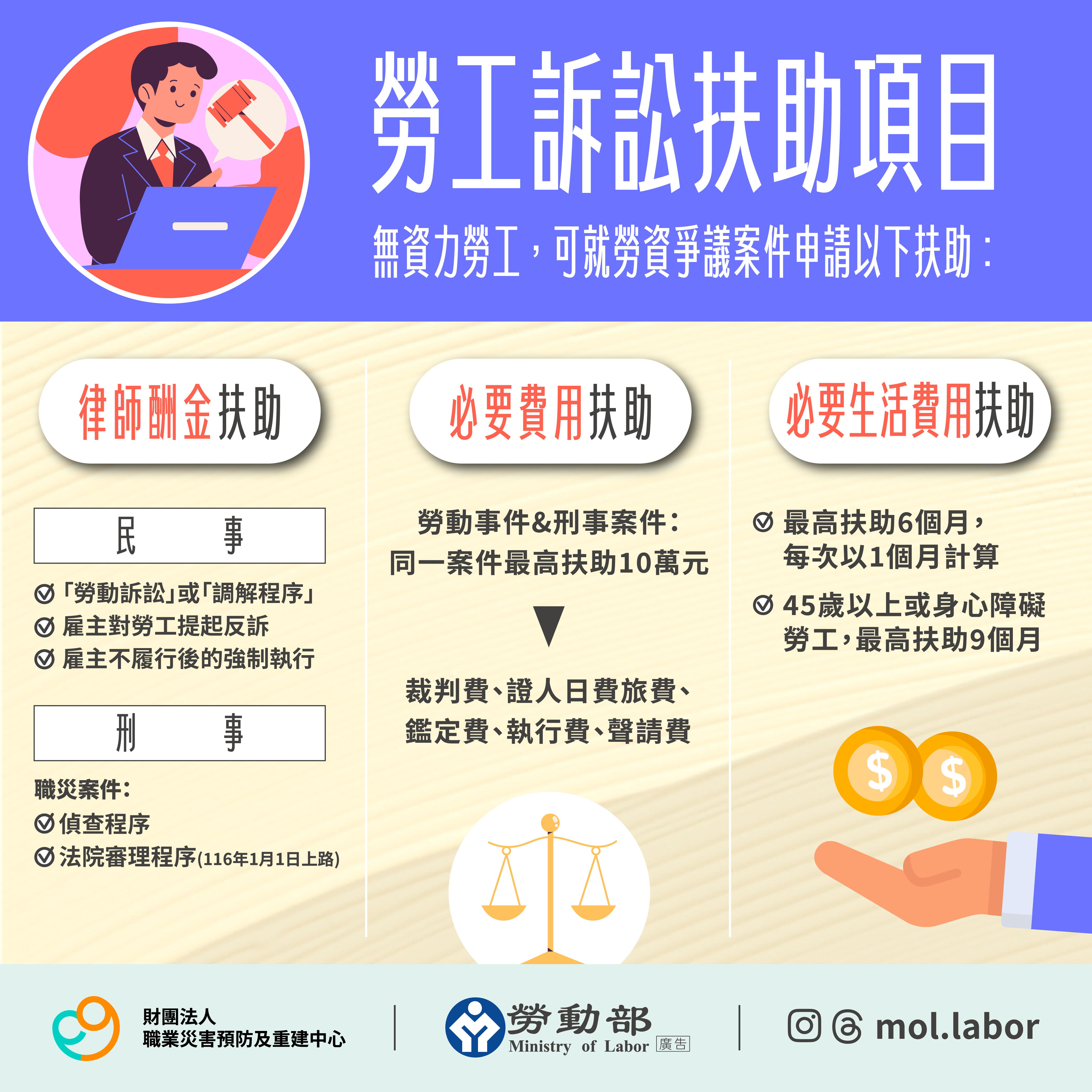 擴大法律扶助至刑事審判程序-2