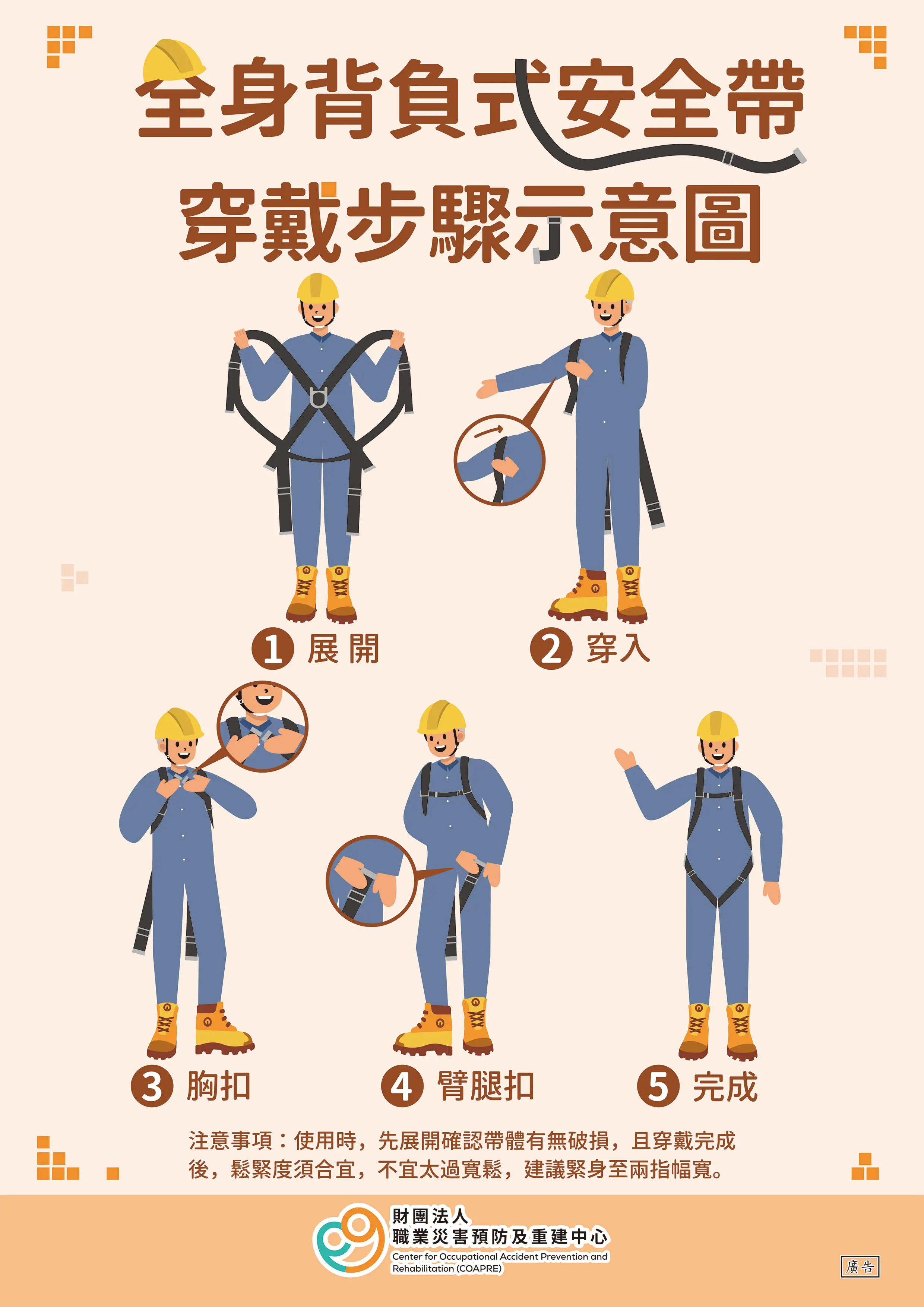 中文-全身背負式安全帶穿戴步驟示意圖